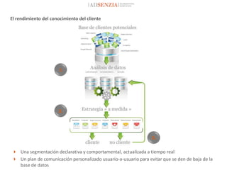 El rendimiento del conocimiento del cliente




                       1




                       2.




                                                                 3.

 Una segmentación declarativa y comportamental, actualizada a tiempo real
 Un plan de comunicación personalizado usuario-a-usuario para evitar que se den de baja de la
  base de datos
 