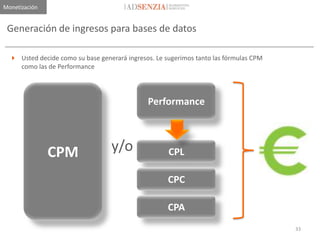 Monetización


 Generación de ingresos para bases de datos

   Usted decide como su base generará ingresos. Le sugerimos tanto las fórmulas CPM
    como las de Performance




                                              Performance



               CPM                 y/o               CPL

                                                     CPC

                                                     CPA
                                                                                       33
 