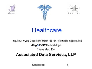 Confidential 1
Healthcare
SingleVIEW Methodology
Presented By:
Associated Data Services, LLP
Revenue Cycle Check and Balances for Healthcare Receivables
 