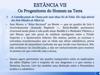 5. A Centelha pende da Chama pelo mais tênue fio de Fohat. Ela viaja através
dos Sete Mundos de Mâyâ (a).
 Sem Manas, a "Alma Racional" ou Mente — que no quadro de Lévi é
incorretamente chamada Nephesh —, Âtmâ-Buddhi permanece
irracional neste plano e não pode atuar. Buddhi é o Mediador Plástico, e
não Manas, que não passa de médium inteligente entre a Tríade
Superior e o Quaternário Inferior. São muitas, porém, as curiosas e
estranhas transformações que se vêem nas obras cabalísticas, prova
convincente da lamentável confusão em que incide essa literatura. Nós
não aceitamos tal classificação, a não ser exclusivamente para mostrar
os pontos em que coincide com a nossa;
 Vamos agora apresentar um quadro comparativo entre as explicações
do sábio Eliphas Lévi a respeito do seu diagrama e o que ensina a
Doutrina Secreta. Lévi faz também uma distinção entre a Pneumática
oculta e a cabalística
 