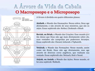 A Árvore é dividida em quatro diferentes planos:
Atziluth, o Mundo das Emanações: Nessa esfera, Deus age
diretamente, e não através de seus ministros, que são os
anjos. Essas sephiroth são: Kether, Chokmah e Binah
Beriah, ou Briah, o Mundo das Criações: Esse mundo já é
tão denso que Deus não age mais diretamente sobre ele,
suas vontades são cumpridas por poderosos Arcanjos.
Essas sephiroth são: Chesed, Geburah e Tiphareth.
Yetzirah, o Mundo das Formações: Nesse mundo, assim
como em Briah, Deus não age diretamente, mas age
através de diversos coros angélicos, que realizam sua
vontade. Essas sephiroth são: Netzach, Hod e Yesod.
Asiyah, ou Assiah, o Mundo das Ações. Nesse mundo, só
há uma sephirah: Malkuth.
 