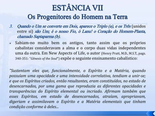 3. Quando o Um se converte em Dois, aparece o Triplo (a), e os Três (unidos
entre si) são Um; é o nosso Fio, ó Lanu! o Coração do Homem-Planta,
chamado Saptaparma (b).
 Sabiam-no muito bem os antigos, tanto assim que os próprios
cabalistas consideravam a alma e o corpo duas vidas independentes
uma da outra. Em New Aspects of Life, o autor (Henry Pratt, M.D., M.S.T., pags.
340-351: "Gênesis of the Soul“) expõe o seguinte ensinamento cabalístico:
"Sustentam eles que, funcionalmente, o Espírito e a Matéria, quando
possuíam uma opacidade e uma intensidade correlativa, tendiam a unir-se;
e que os Espíritos criados, então resultantes, eram constituídos, no estado de
desencarnados, por uma gama que reproduzia as diferentes opacidades e
transparências do Espírito elemental ou incriado. Afirmam também que
esses Espíritos, em estado de desencarnados, atraíam, apropriavam,
digeriam e assimilavam o Espírito e a Matéria elementais que tinham
condição conforme à deles...
 
