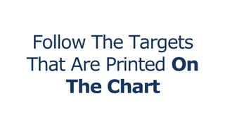 Follow The Targets
That Are Printed On
The Chart
 