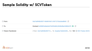 Sample Solidity w/ SCVToken
29/50
 