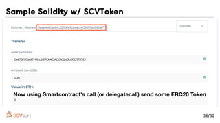 Now using Smartcontract's call (or delegatecall) send some ERC20 Token
Sample Solidity w/ SCVToken
36/50
 