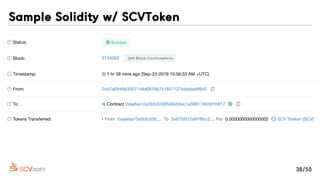 Sample Solidity w/ SCVToken
38/50
 