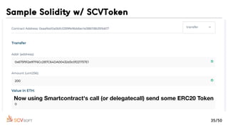 Now using Smartcontract's call (or delegatecall) send some ERC20 Token
Sample Solidity w/ SCVToken
35/50
 