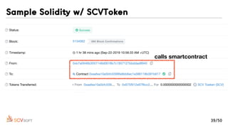 calls smartcontract
Sample Solidity w/ SCVToken
39/50
 