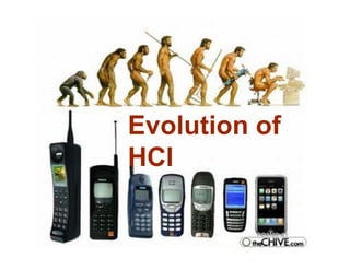 Evolution f
E l ti of
HCI
 