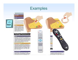 Examples




           1-6
 