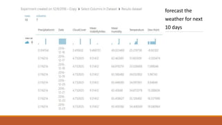 forecast the
weather for next
10 days
 