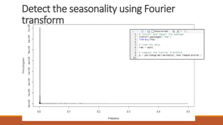 Detect the seasonality using Fourier
transform
 