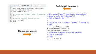 Code to get frequency
The out put we get
 