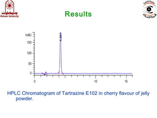 E102 Powder Ads foods | PPT