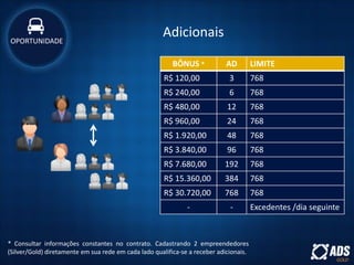 BÔNUS * AD LIMITE
R$ 120,00 3 768
R$ 240,00 6 768
R$ 480,00 12 768
R$ 960,00 24 768
R$ 1.920,00 48 768
R$ 3.840,00 96 768
R$ 7.680,00 192 768
R$ 15.360,00 384 768
R$ 30.720,00 768 768
- - Excedentes /dia seguinte
* Consultar informações constantes no contrato. Cadastrando 2 empreendedores
(Silver/Gold) diretamente em sua rede em cada lado qualifica-se a receber adicionais.
AdicionaisOPORTUNIDADE
 