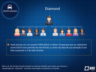 Diamond
Você precisa ser um usuário STAR GOLD e indicar 10 pessoas que se cadastrem
como GOLD num período de até 60 dias a contar da data de sua ativação (5 do
lado esquerdo e 5 do lado direito)
Bônus de 2% do faturamento líquido da empresa dividido para todos que tiverem a
classificação de “Diamond”. Consultar informações constantes no contrato.
OPORTUNIDADE
 
