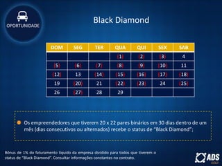 DOM SEG TER QUA QUI SEX SAB
(1) (2) (3) 4
(5) (6) (7) (8) (9) (10) 11
(12) 13 (14) (15) (16) (17) (18)
19 (20) 21 (22) (23) 24 (25)
26 (27) 28 29
Os empreendedores que tiverem 20 x 22 pares binários em 30 dias dentro de um
mês (dias consecutivos ou alternados) recebe o status de “Black Diamond”;
Bônus de 1% do faturamento líquido da empresa dividido para todos que tiverem o
status de “Black Diamond”. Consultar informações constantes no contrato.
Black DiamondOPORTUNIDADE
 
