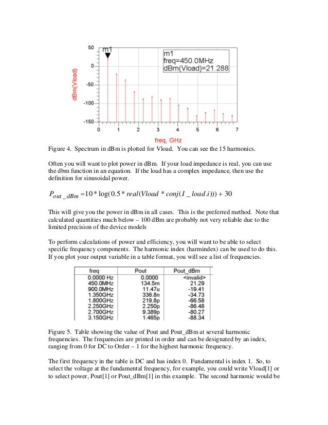 Ads harmonic balance