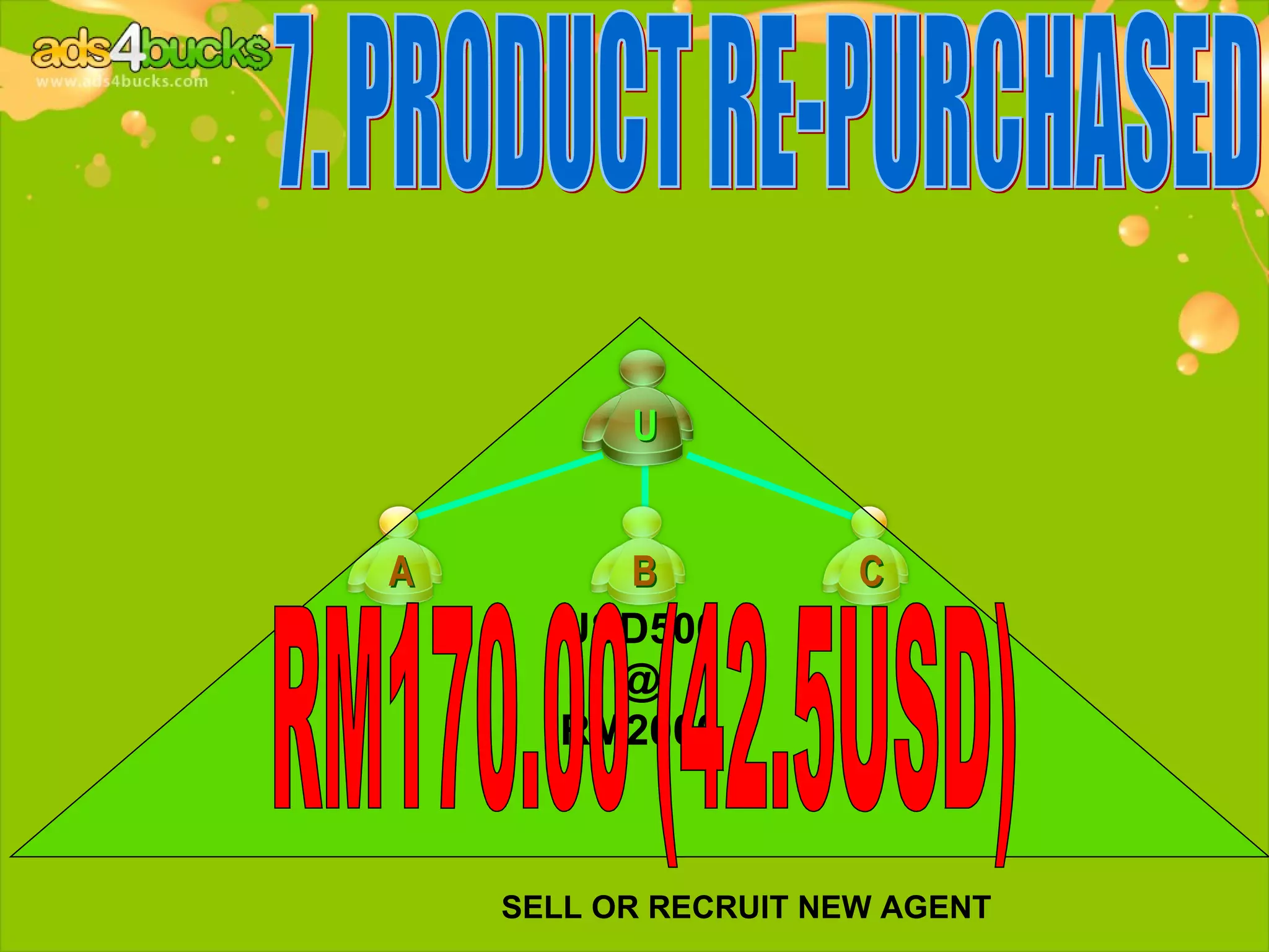 U


A       B             C
      USD500
        @
      RM2000



    SELL OR RECRUIT NEW AGENT
 
