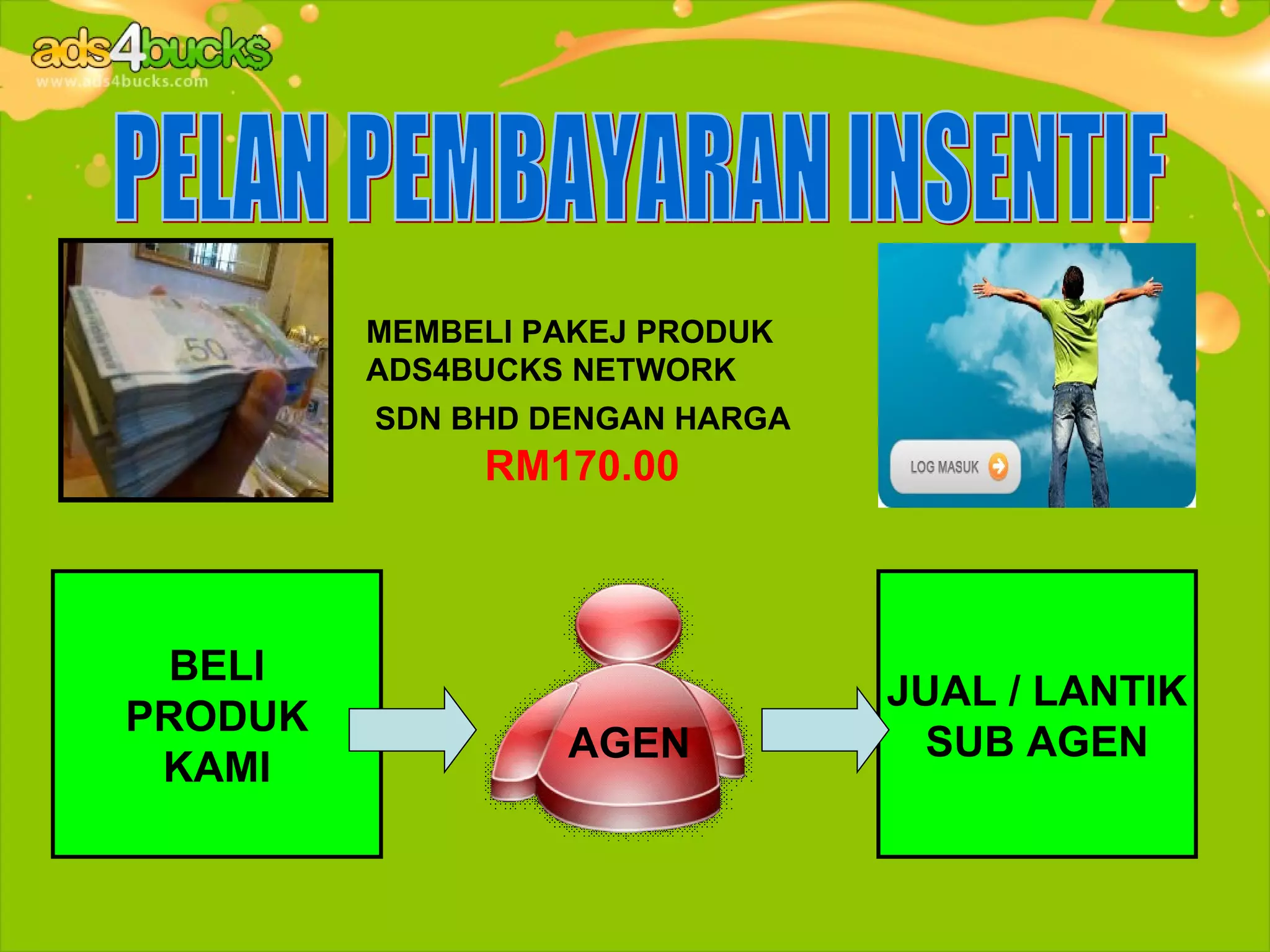MEMBELI PAKEJ PRODUK
         ADS4BUCKS NETWORK
         SDN BHD DENGAN HARGA
              RM170.00



 BELI
                                JUAL / LANTIK
PRODUK
                  AGEN            SUB AGEN
 KAMI
 