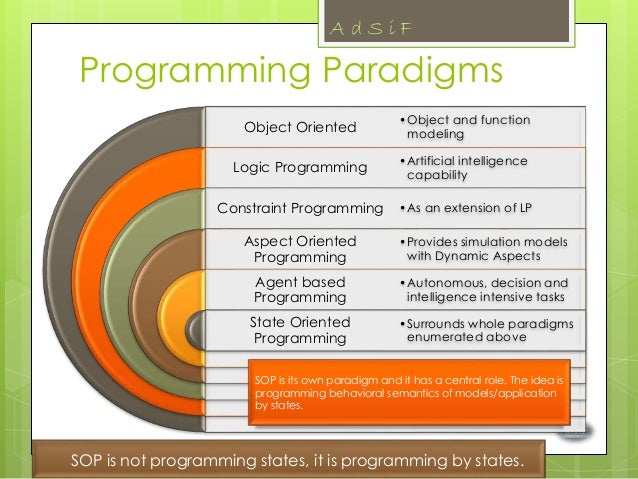 Adsif Simulation Language