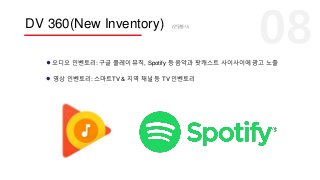 DV 360(New Inventory)
오디오 인벤토리: 구글 플레이 뮤직, Spotify 등 음악과 팟캐스트 사이사이에 광고 노출
영상 인벤토리: 스마트TV & 지역 채널 등 TV 인벤토리
(연말출시)
 
