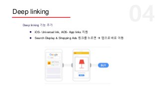 Deep linking
Deep linking 기능 추가
iOS- Universal link, AOS- App links 지원
Search Display & Shopping Ads 링크를 누르면  앱으로 바로 이동
 