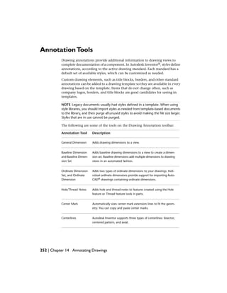 AnnotationTools
Drawing annotations provide additional information to drawing views to
complete documentation of a component. In Autodesk Inventor®, styles define
annotations, according to the active drawing standard. Each standard has a
default set of available styles, which can be customized as needed.
Custom drawing elements, such as title blocks, borders, and other standard
annotations can be added to a drawing template so they are available in every
drawing based on the template. Items that do not change often, such as
company logos, borders, and title blocks are good candidates for saving in
templates.
NOTE Legacy documents usually had styles defined in a template. When using
style libraries, you should import styles as needed from template-based documents
to the library, and then purge all unused styles to avoid making the file size larger.
Styles that are in use cannot be purged.
The following are some of the tools on the Drawing Annotation toolbar:
DescriptionAnnotation Tool
Adds drawing dimensions to a view.General Dimension
Adds baseline drawing dimensions to a view to create a dimen-
sion set. Baseline dimensions add multiple dimensions to drawing
views in an automated fashion.
Baseline Dimension
and Baseline Dimen-
sion Set
Adds two types of ordinate dimensions to your drawings. Indi-
vidual ordinate dimensions provide support for importing Auto-
CAD® drawings containing ordinate dimensions.
Ordinate Dimension
Set, and Ordinate
Dimension
Adds hole and thread notes to features created using the Hole
feature or Thread feature tools in parts.
Hole/Thread Notes
Automatically sizes center mark extension lines to fit the geom-
etry. You can copy and paste center marks.
Center Mark
Autodesk Inventor supports three types of centerlines: bisector,
centered pattern, and axial.
Centerlines
252 | Chapter 14 Annotating Drawings
 