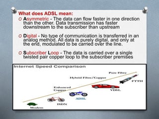 ADSL | PPTX