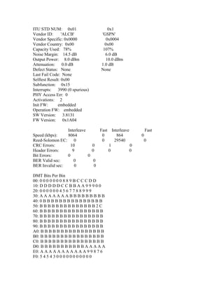 ITU STD NUM: 0x01 0x1
Vendor ID: 'ALCB' 'GSPN'
Vendor Specific: 0x0000 0x0004
Vendor Country: 0x00 0x00
Capacity Used: 78% 107%
Noise Margin: 14.5 dB 6.0 dB
Output Power: 8.0 dBm 10.0 dBm
Attenuation: 0.0 dB 1.0 dB
Defect Status: None None
Last Fail Code: None
Selftest Result: 0x00
Subfunction: 0x15
Interrupts: 3990 (0 spurious)
PHY Access Err: 0
Activations: 2
Init FW: embedded
Operation FW: embedded
SW Version: 3.8131
FW Version: 0x1A04
Interleave Fast Interleave Fast
Speed (kbps): 8064 0 864 0
Reed-Solomon EC: 0 0 29540 0
CRC Errors: 10 0 1 0
Header Errors: 9 0 0 0
Bit Errors: 0 0
BER Valid sec: 0 0
BER Invalid sec: 0 0
DMT Bits Per Bin
00: 0 0 0 0 0 0 0 8 8 9 B C C C D D
10: D D D D D C C B B A A 9 9 9 0 0
20: 0 0 0 0 0 0 4 5 6 7 7 8 8 9 9 9
30: A A A A A A A B B B B B B B B B
40: 0 B B B B B B B B B B B B B B B
50: B B B B B B B B B B B B B B 2 C
60: B B B B B B B B B B B B B B B B
70: B B B B B B B B B B B B B B B B
80: B B B B B B B B B B B B B B B B
90: B B B B B B B B B B B B B B B B
A0: B B B B B B B B B B B B B B B B
B0: B B B B B B B B B B B B B B B B
C0: B B B B B B B B B B B B B B B B
D0: B B B B B B B B B B B A A A A A
E0: A A A A A A A A A A A 9 9 8 7 6
F0: 5 4 5 4 3 0 0 0 0 0 0 0 0 0 0 0
 