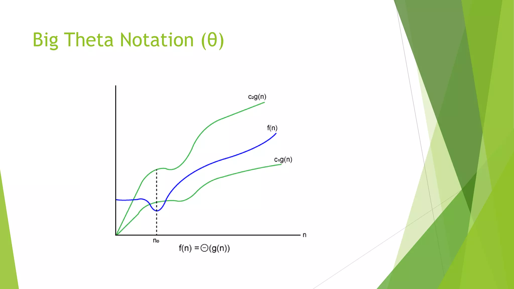 Big Theta Notation (θ)
 