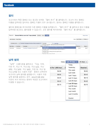 5© 2013 Facebook, Inc. 모든 권한 보유. 제품 사양은 공지 없이 변경될 수 있습니다.
날짜 범위
“날짜” 드롭다운을 클릭하고 “오늘, 어제,
이번 주, 지난 주, 지난 7일, 지난 14일, 지난
28일, 지난 30일, 지난 90일, 이번 달, 지난 달,
지난 3개월 또는 사용자 지정” 중에서 선택하여
보고서의 날짜 범위를 설정합니다. 사용자 지정
날짜 범위를 설정하는 경우, 2012년 9월 26일
이전의 과거 데이터는 현재의 새로운 보고서에서
이용할 수 없습니다.
필터
보고서에서 특정 캠페인 또는 광고만 보려면 “필터 추가”를 클릭합니다. 보고자 하는 캠페인
이름을 입력하면 일치하는 캠페인 이름이 모두 표시됩니다. 원하는 캠페인 이름을 클릭합니다.
필터에 캠페인을 추가하려면 다른 캠페인 이름을 입력합니다. “필터 추가”를 클릭하고 광고 이름을
입력하면 광고로도 필터링할 수 있습니다. 모든 필터를 제거하려면 “필터 취소”를 클릭합니다.
 