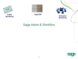 E-Mail
Monitoring

Sage ERP

Enterprise
Monitoring

 