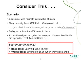 Consider This . . .
Scenario:
• A customer who normally pays within 30 days
• They currently have $30K that is 45 days old, but . . .

. . . you don’t know it because you run your reports at month-end
• Today you ship out a $25K order to them
• At month-end you recognize the issue and discover the client is
having serious cash flow problems . . .

Cost of not know ing?
• Best case: Carrying $55K in A/R
• Worst case: Writing off $55K when they close shop
3

 