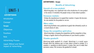 ADVERTISING AND SALES MANAGEMENT PRESENTATIONBY DSC | PPTX