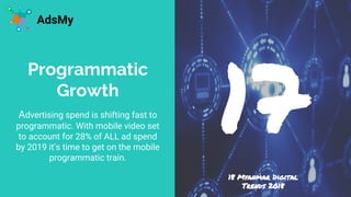 Programmatic
Growth
Advertising spend is shifting fast to
programmatic. With mobile video set
to account for 28% of ALL ad...