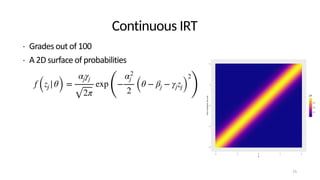 Continuous IRT
• Grades out of 100
• A 2D surface of probabilities
f (zj |θ) =
αjγj
2π
exp
(
−
α2
j
2 (θ − βj − γjzj)
2
)
15
 