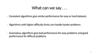 What can we say . . .
• Consistent algorithms give similar performance for easy or hard datasets
• Algorithms with higher difficulty limits can handle harder problems
• Anomalous algorithms give bad performance for easy problems and good
performance for difficult problems
20
 
