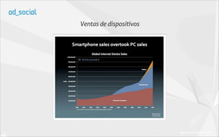 Ventas de dispositivos




                         (Business Insider 2012)
 