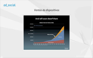Ventas de dispositivos




                         (Business Insider 2012)
 