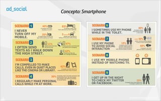 Concepto: Smartphone




                       (estudio freshegg.com 2011)
 