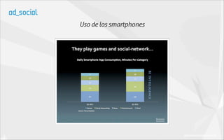 Uso de los smartphones




                         (Business Insider 2012)
 