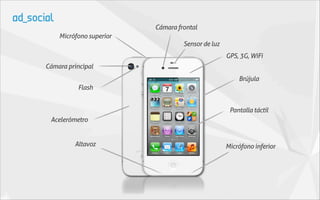 Cámara frontal
    Micrófono superior
                                  Sensor de luz
                                                  GPS, 3G, WiFi
Cámara principal
                                                      Brújula
          Flash


                                                   Pantalla táctil
 Acelerómetro


         Altavoz                                  Micrófono inferior
 