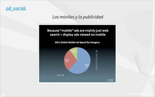 Los móviles y la publicidad




                              (Business Insider 2012)
 