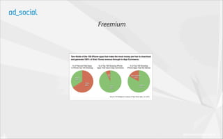 Freemium




           (Business Insider 2012)
 