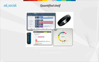 Quantified shelf




http://www.youtube.com/watch?v=OrAo8oBBFIo

         http://quantiﬁedself.com/guide/
 