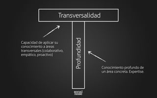 Transversalidad
Profundidad
Conocimiento profundo de
un área concreta. Expertise.
Capacidad de aplicar su
conocimiento a áreas
transversales (colaborativo,
empático, proactivo)
 