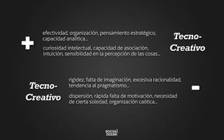 curiosidad intelectual, capacidad de asociación,
intuición, sensibilidad en la percepción de las cosas...
dispersión, rápida falta de motivación, necesidad
de cierta soledad, organización caótica...
+
-
efectividad, organización, pensamiento estratégico,
capacidad analítica...
rigidez, falta de imaginación, excesiva racionalidad,
tendencia al pragmatismo...
Tecno-
Creativo
Tecno-
Creativo
 