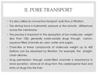 BIOPHAMACEUICS- UNIT 1- DRUG ABSORPTION