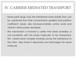 BIOPHAMACEUICS- UNIT 1- DRUG ABSORPTION